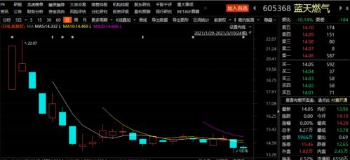 新股首日上市，收市后内盘六十五，外盘为零，这个怎么