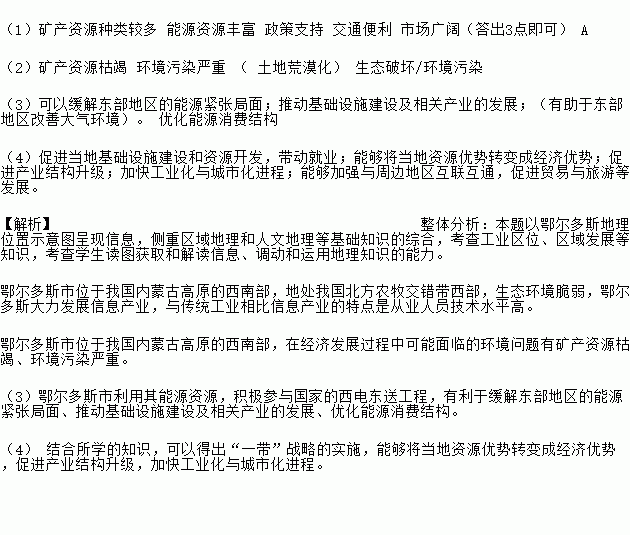 鄂尔多斯经济面临哪些挑战和风险？