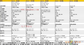 轴承型号与尺寸表（轴承型号查询尺寸大全对照）