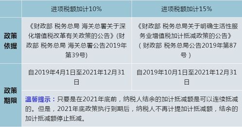 在会计算帐表里W是什么意思?