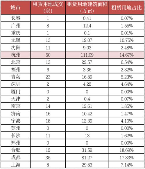 2021年称骨有几两