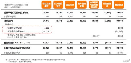 平安保险公司工作怎么样 如果在里面是从事车险的(平安保险车险管理岗位如何)