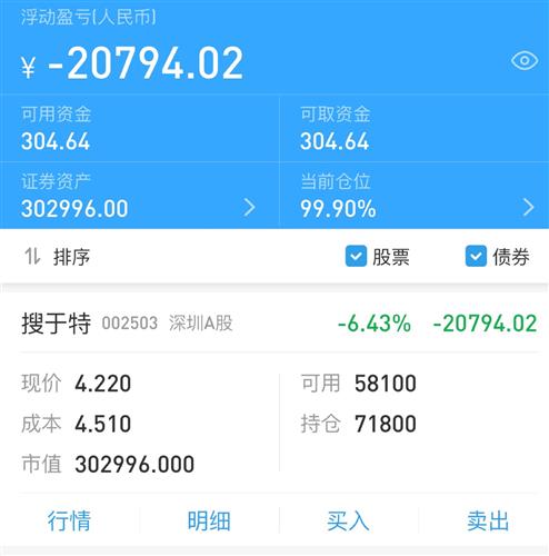 什么样的人不适合买股票?