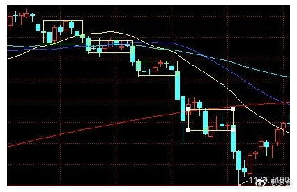 怎样将破解源码装进股票交易系统系统