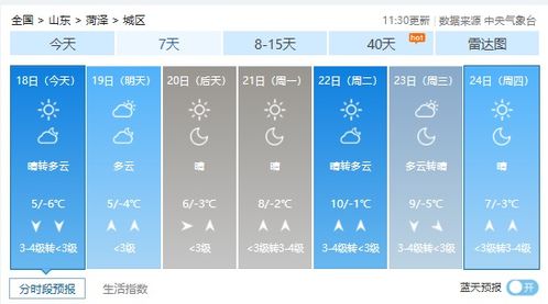 11 单县将冷出新高度 还有雪要来了