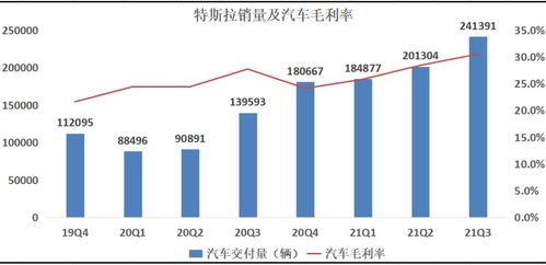 银行业是重资产行业还是轻资产行业