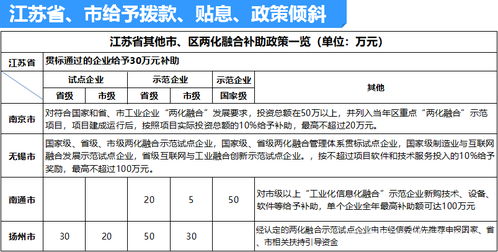 融媒体个人简介范文大全—加入融媒体申请书？