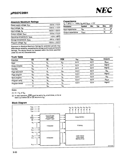 ,IC型号UPD27C2001D 15,UPD27C2001D 15 PDF资料,UPD27C2001D 15经销商,ic,电子元器件 