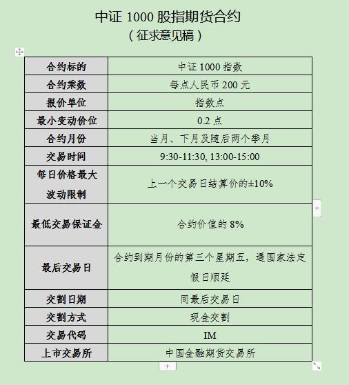 请教：外汇 预付款的比例如何计算的？希望有个全面的详解。在交易家喊单的时候，时不时的有朋友或者客户问到这样的问题，对于新手来说，难免会措手不及。