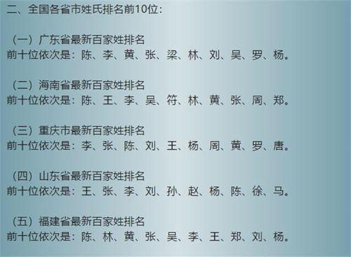 李王张刘陈,中国五大姓人口近4亿,看看与你同姓的有多少人 