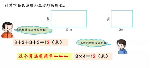 新学期学习规划,数学上6.2 长方形和正方形的周长 知识汇总整理