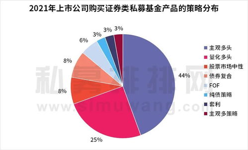 public company是上市公司，那private company翻译后是什么