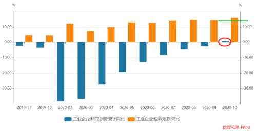 浙商证券深圳股票为什么额外收取过户费