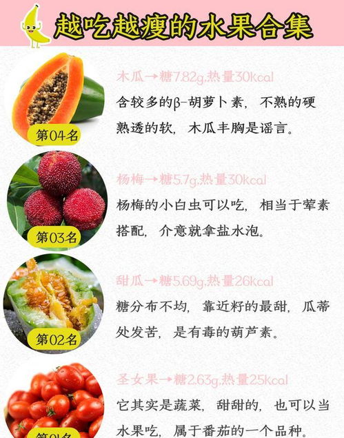 低热量水果一览表减肥水果 减肥低热量水果排行榜
