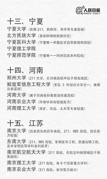 高考即将出分,考生如何填志愿报专业 附全国31省最具实力大学和专业