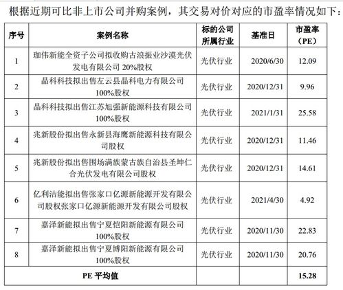 东方日升新能源股份有限公司 谁了解他的入职体检吗，是否歧视乙肝，我是携带者，不想到时入职体检时被拒