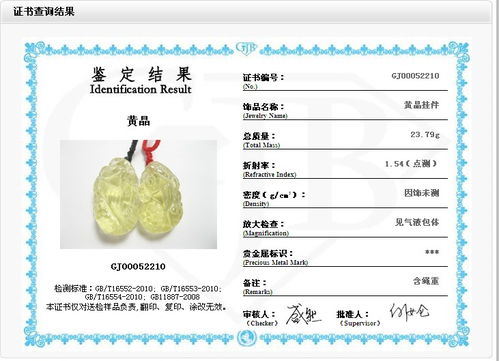 我在卓越网购,请了一对 情侣黄水晶貔貅吊坠,有鉴定证书,我有点纳闷,购买的时候上边写的是黄水晶, 