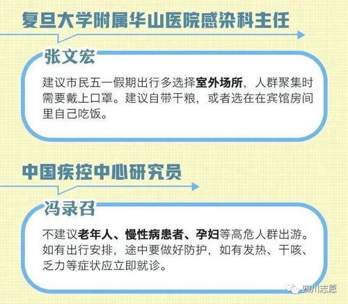 所有人,五一出游一定要记得疫情防控哦