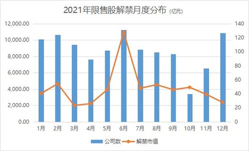 市值10亿的上市公司有百分之1.75值多少