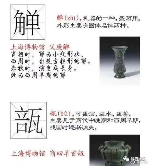 参观博物馆前需要认识的几个字