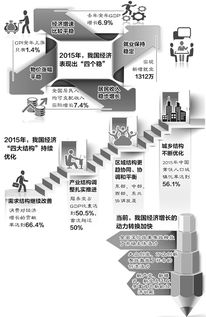 大雅查重——分析章节比例，优化内容结构