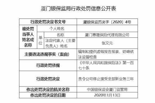 紧急扩散 厦门这家知名企业倒闭关门,人去楼空 数百人被骗,损失过亿,血本无归 天地 