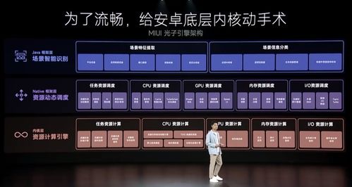 雷军登台亮出小米13系列,秀首款迷你主机,MIUI 14上能 养猫