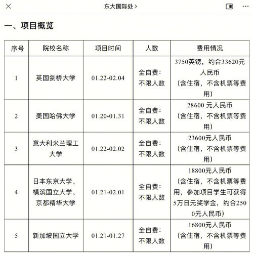 nus是什么意思？nus是哪个大学