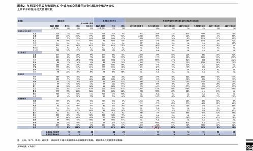 基金折价率是什么意思？基金折价率是如何形成的