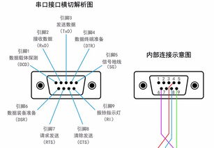 回流焊设备调研报告范文_回流焊plc与电脑连接不上怎么办？