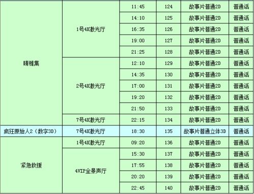 2020年12月25日排期信息