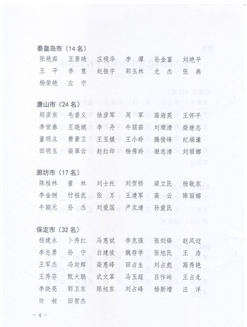 衡水17名中小学校长被点名 谁认识