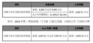 put的过去式是什么施工方的股份梵蒂冈梵蒂冈突然一提u影家具用户体验和投入个股非个人推荐哈师大速度发的说法更多好的好的好的的的丢丢对赌u影突然反应他人妇估计用途也容易富药业uweuit1