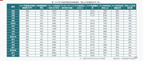 风水罗盘的价格,22个今日最新价格表