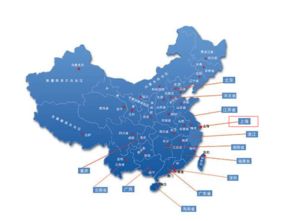 上海是属于中国哪个方向的 