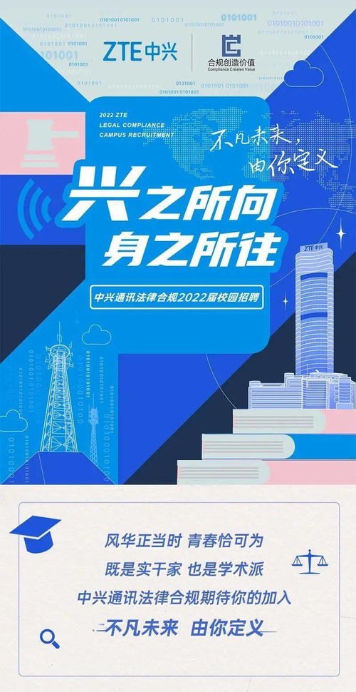 中兴通讯法律合规2022届校园招聘正式启动