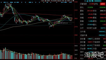 3.10富时中国a50指数上涨上证50会涨吗？