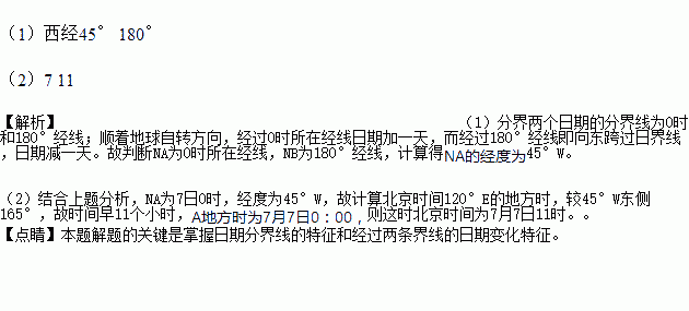 成功之日阴影部份看不到怎样调