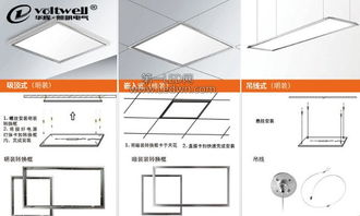 面板灯转换框怎么安装(面板灯转换框怎么安装的)