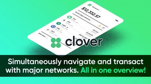 CLV是什么币种,clv币Clover Finance