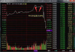 我想炒股，怎么开始，哪个证券公司好?我在广东江门