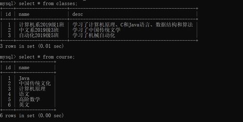 mysql 别名能进行判断吗(oracle数据库别名的使用方法)