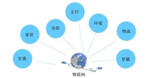 网上卖的大流量卡可靠吗 号卡鱼龙混杂,办卡需要注意这几点