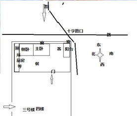 房子冲路好吗,请在行大的风水大师看看,望详解,带图 