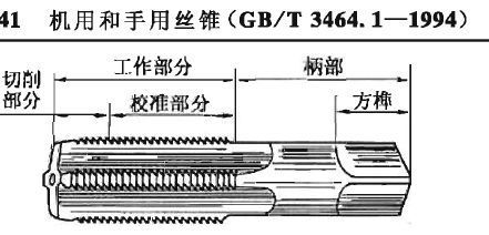 五金模具钻头的尺寸与攻牙的尺寸怎样计算 