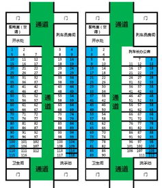 k4199列车10车021是三人还是2人 