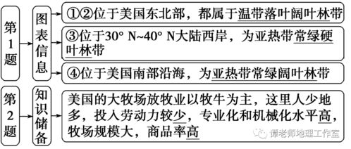 地理核心期刊查重率标准解析