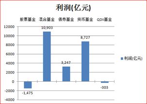 银河证券交易营业部代码