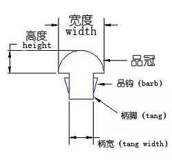 吉他冷知识 品丝的规格和材质