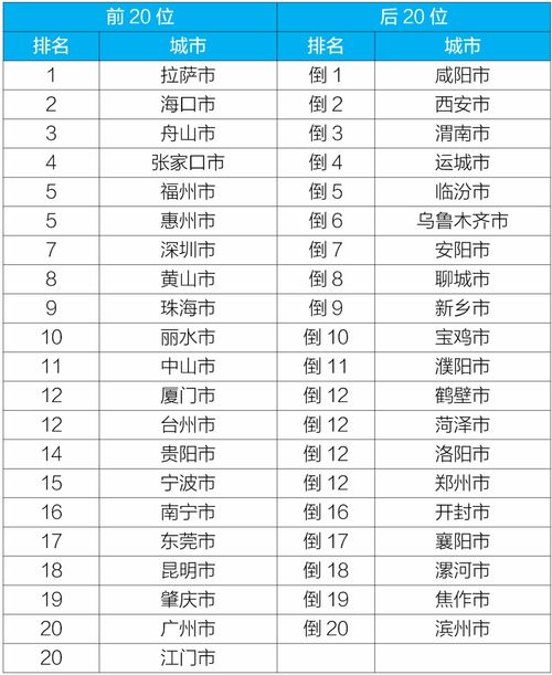2023年广东4月自考,广东自考报名时间2023年下半年(图1)